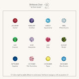 Birthstone Chart by Norm Jewels